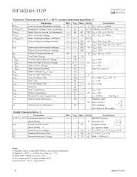 IRFI4024H-117P Datasheet Pagina 2