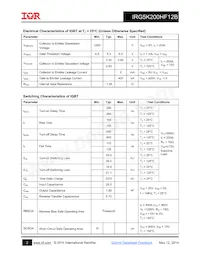 IRG5K200HF12B數據表 頁面 2