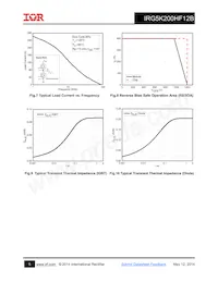 IRG5K200HF12B Datasheet Page 5