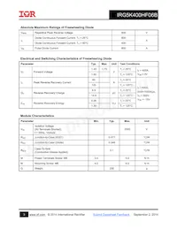 IRG5K400HF06B Datasheet Page 3