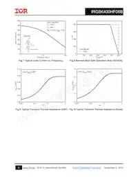 IRG5K400HF06B Datasheet Page 5