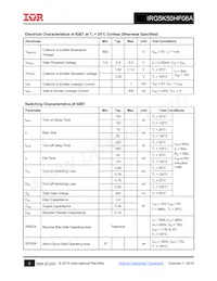 IRG5K50HF06A數據表 頁面 2