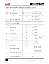 IRG5U200HF12B Datasheet Page 2