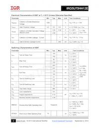 IRG5U75HH12E Datasheet Page 2