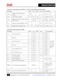 IRG5U75HH12E Datenblatt Seite 2