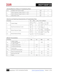 IRG7T100HF12A Datasheet Page 3