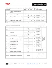 IRG7U200HF12B Datasheet Page 2