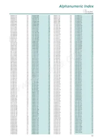 IXB200I600NA Datasheet Page 15