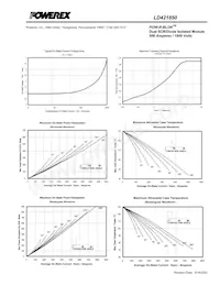 LD421850 Datasheet Pagina 4