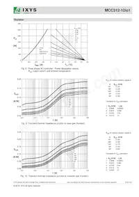 MCC312-12IO1 Datasheet Page 6