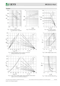 MCD312-14IO1 Datasheet Page 5