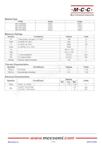 MD100S16M2-BP數據表 頁面 2