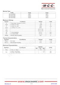 MD130S16M3-BP Datasheet Page 2