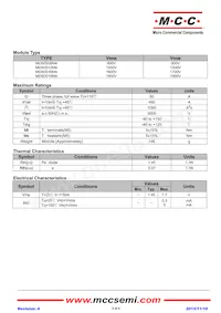 MD50S16M4-BP Datasheet Page 2