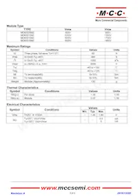 MD60S16M2-BP Datasheet Page 2