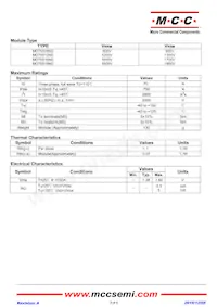 MD75S16M2-BP Datasheet Page 2