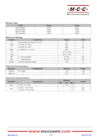 MD75S16M4-BP Datasheet Page 2