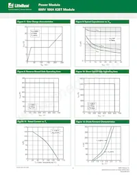 MG06100S-BR1MM Datasheet Page 4