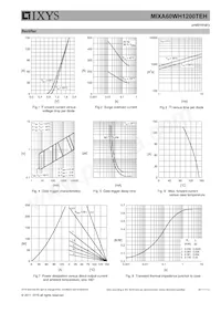 MIXA60WH1200TEH Datasheet Page 7