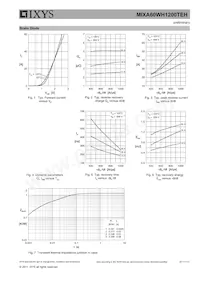 MIXA60WH1200TEH Datasheet Pagina 9