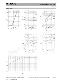 MIXA60WH1200TEH Datasheet Pagina 11