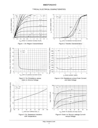 MMDF3N04HDR2G Datasheet Page 3