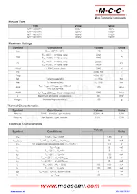 MT110C16T1-BP Datasheet Pagina 2