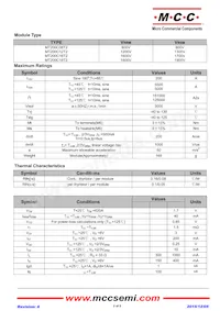 MT200C16T2-BP Datasheet Pagina 2
