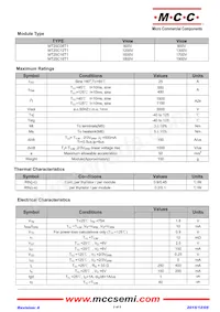 MT25C16T1-BP Datasheet Pagina 2