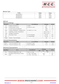 MT25CB16T1-BP Datasheet Pagina 2