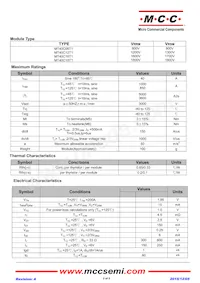 MT40C16T1-BP Datasheet Page 2