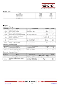 MT60CB16T1-BP Datasheet Pagina 2