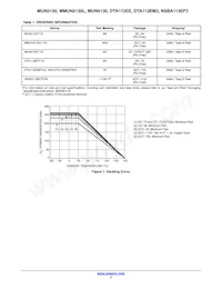 MUN2130T1G Datasheet Page 2