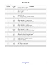 NFAL5065L4BT Datasheet Page 3
