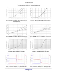 NFCS1060L3TT Datasheet Page 9