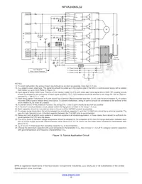 NFVA34065L32 Datasheet Pagina 12