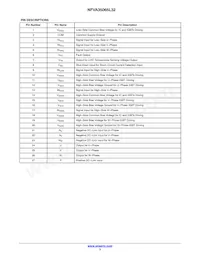 NFVA35065L32 Datasheet Page 3