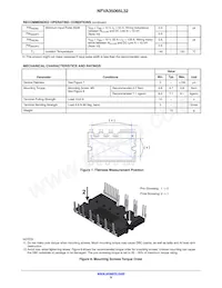 NFVA35065L32 Datasheet Page 9