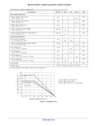 NSBA123JDP6T5G Datasheet Page 3