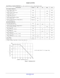 NSBA123TDP6T5G Datasheet Page 3