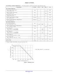 NSBC115TPDP6T5G Datasheet Page 3