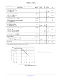 NSBC115TPDP6T5G Datenblatt Seite 3