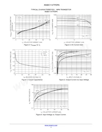 NSBC115TPDP6T5G Datasheet Pagina 4