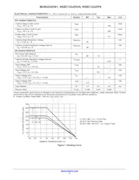 NSBC123JDXV6T1G Datasheet Page 3