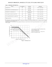 NSBC123JF3T5G Datasheet Page 2