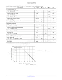 NSBC123TDP6T5G Datasheet Page 3
