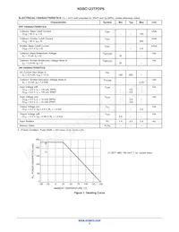 NSBC123TPDP6T5G Datasheet Page 3