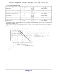 NSBC124XF3T5G Datasheet Page 2