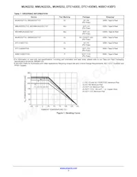 NSBC143EF3T5G Datasheet Page 2