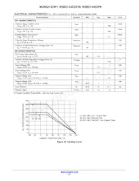 NSBC144EDXV6T5G Datasheet Page 3